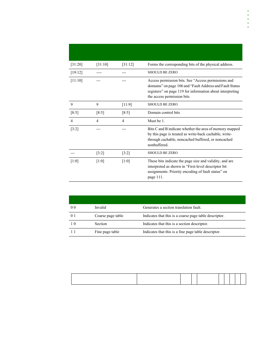 Section descriptor section descriptor format | Digi NS9215 User Manual | Page 111 / 517