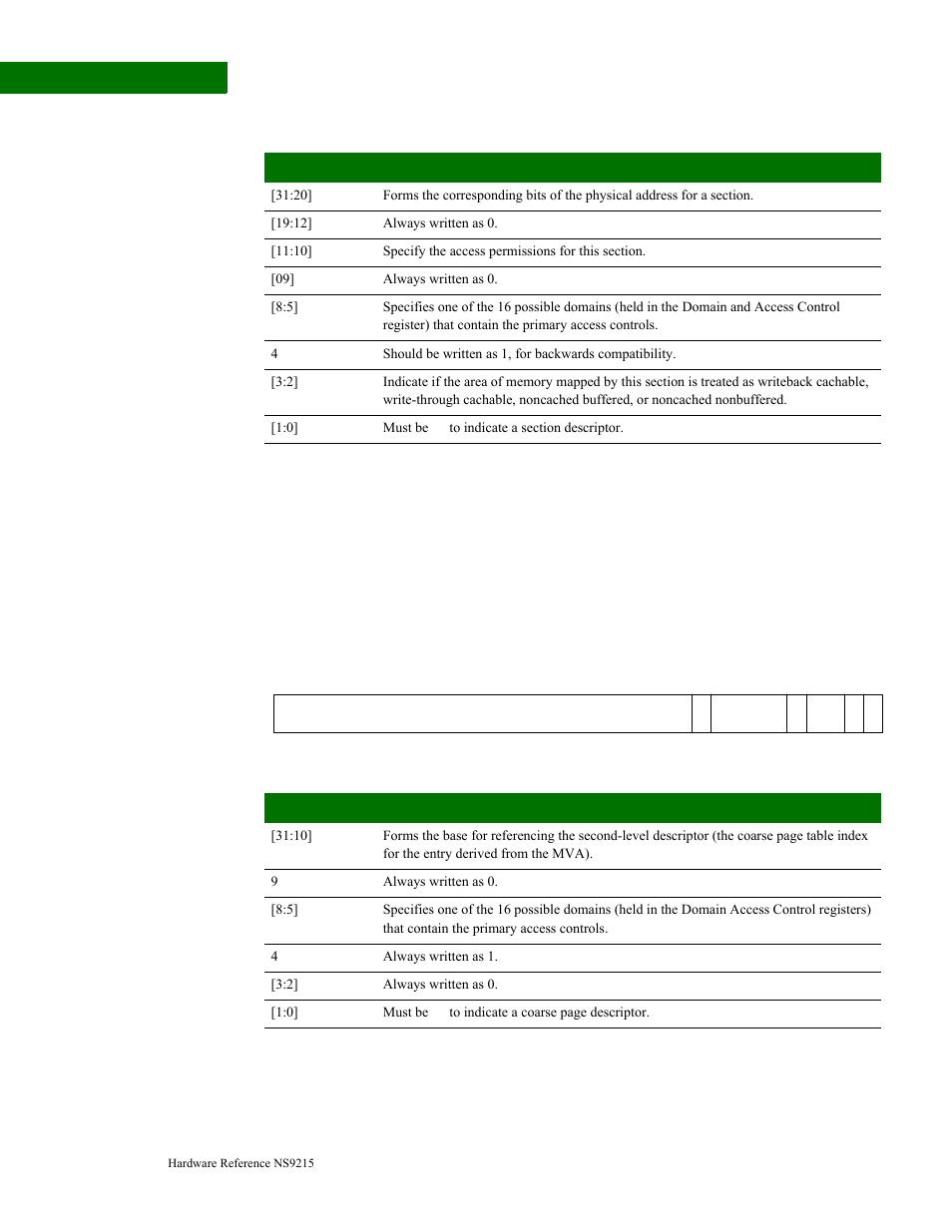 Digi NS9215 User Manual | Page 112 / 517