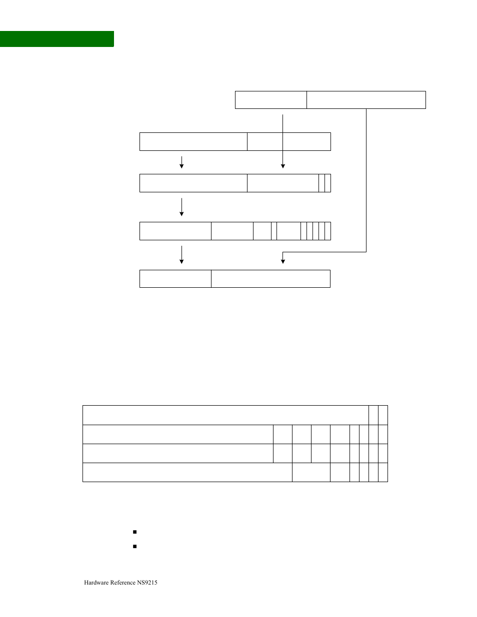 Digi NS9215 User Manual | Page 114 / 517