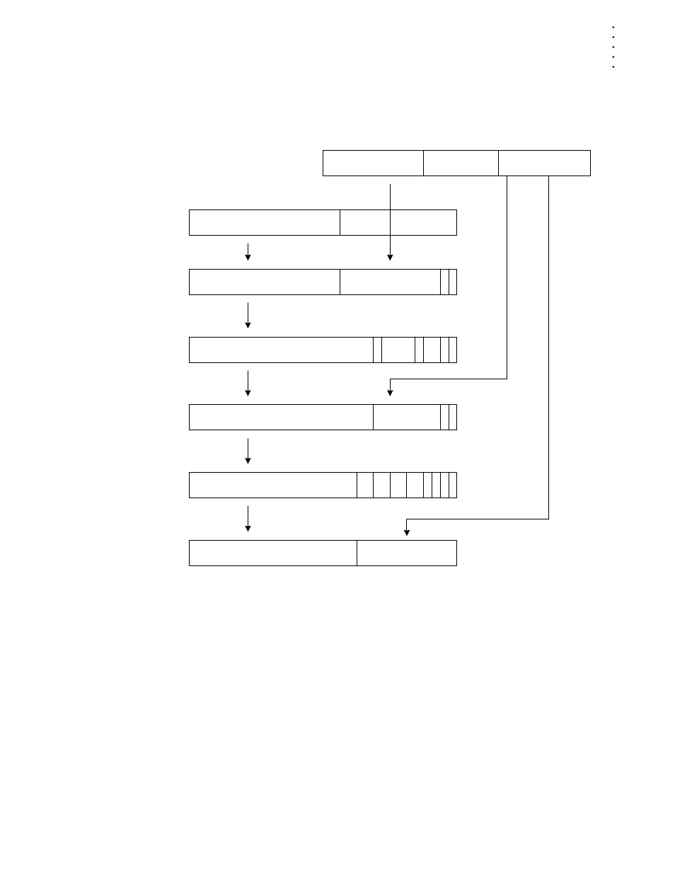 Digi NS9215 User Manual | Page 117 / 517