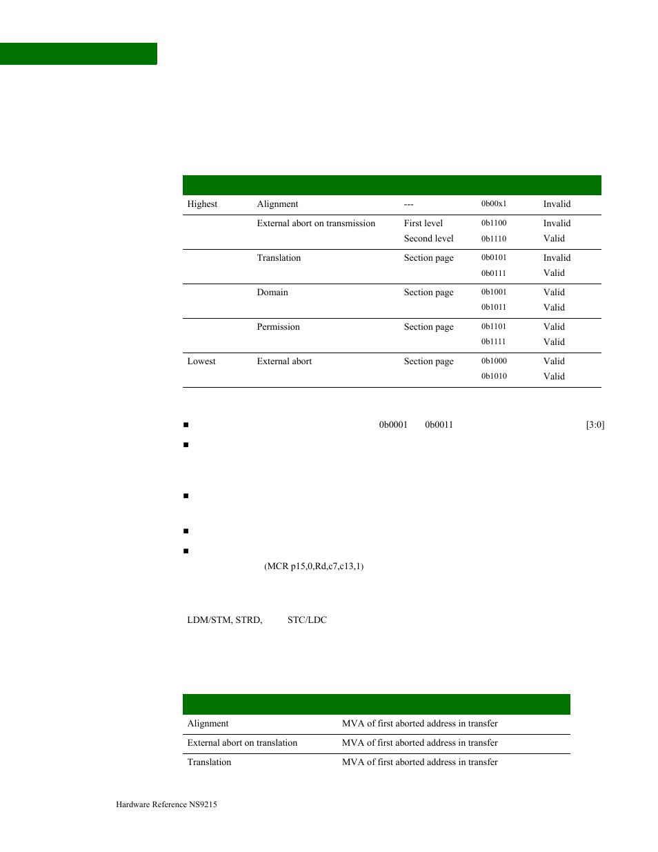 Digi NS9215 User Manual | Page 120 / 517