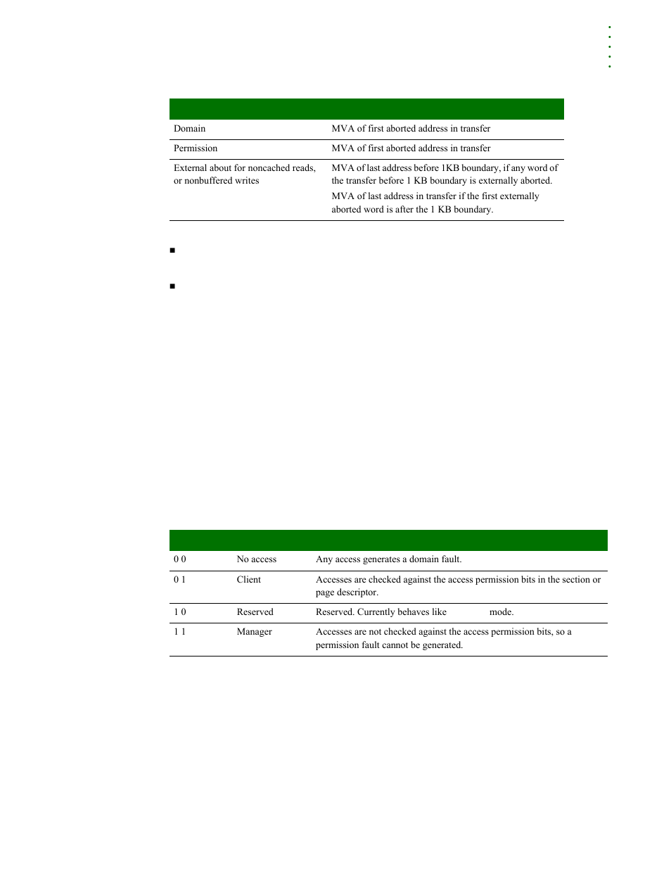 Domain access control, Compatibility issues | Digi NS9215 User Manual | Page 121 / 517