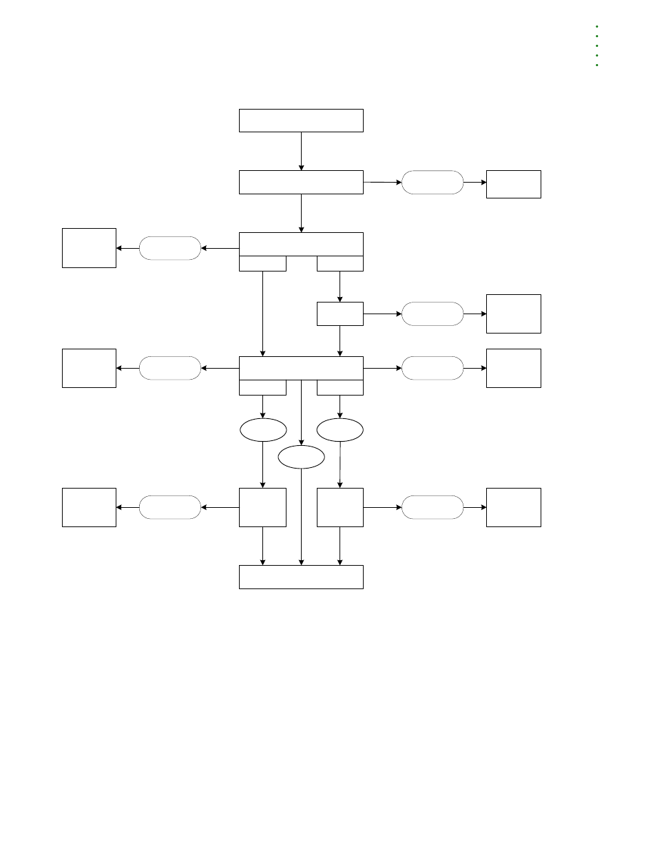 Alignment faults | Digi NS9215 User Manual | Page 123 / 517