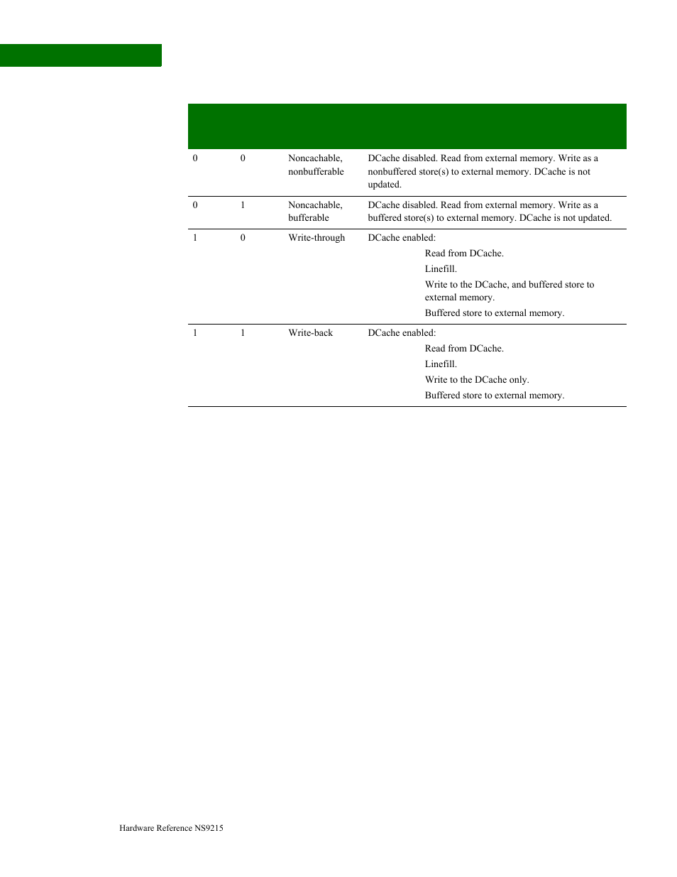 Cache mva and set/way formats | Digi NS9215 User Manual | Page 130 / 517