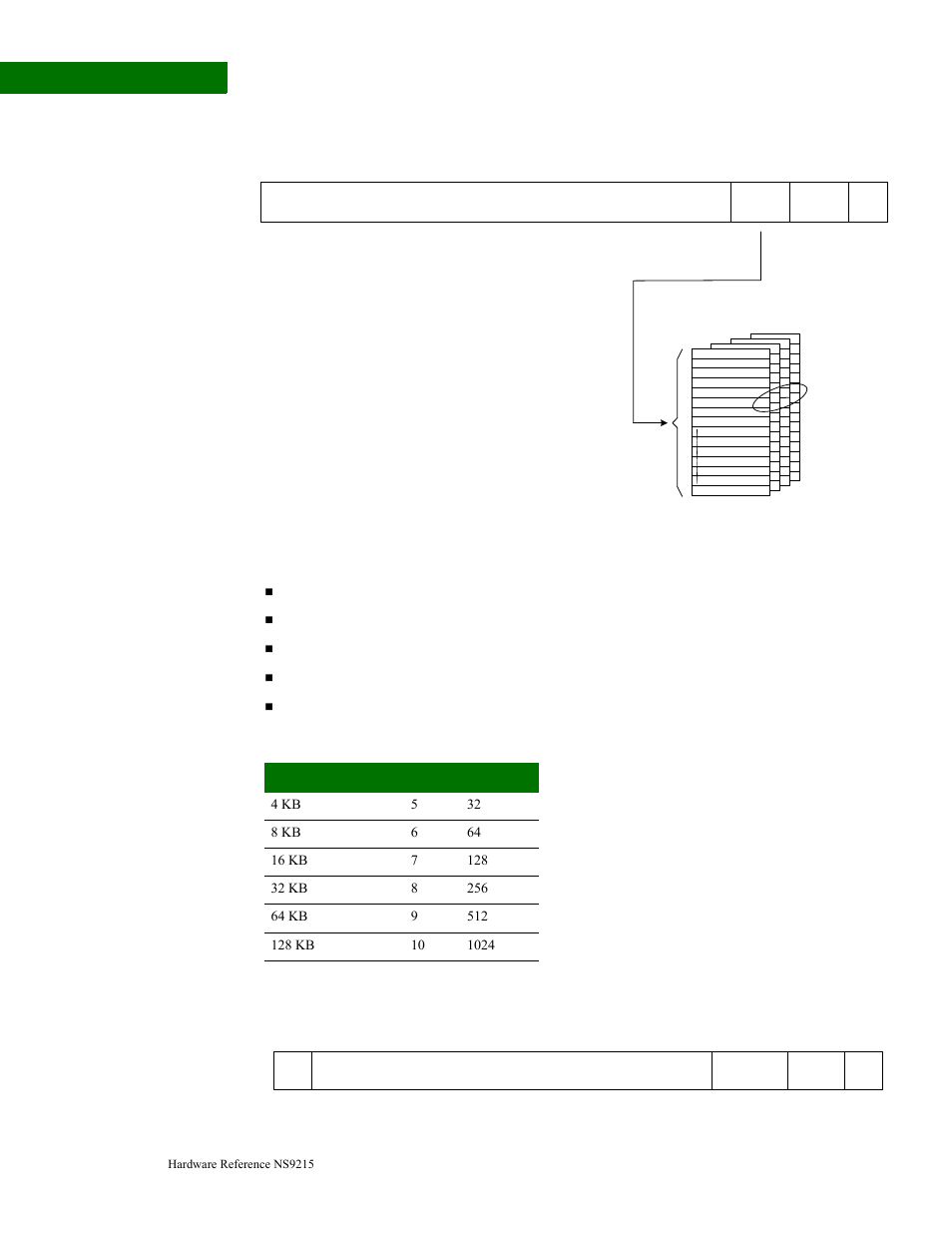 Digi NS9215 User Manual | Page 132 / 517