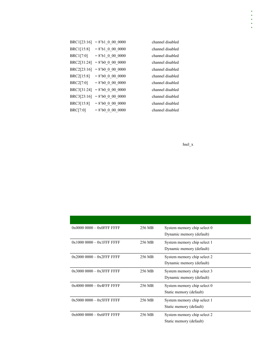 Address decoding | Digi NS9215 User Manual | Page 141 / 517