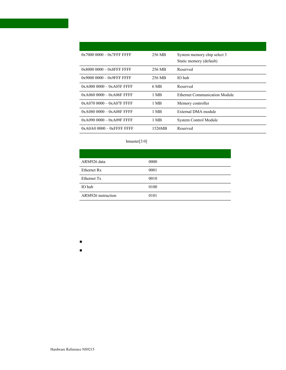 Programmable timers, Software watchdog timer | Digi NS9215 User Manual | Page 142 / 517