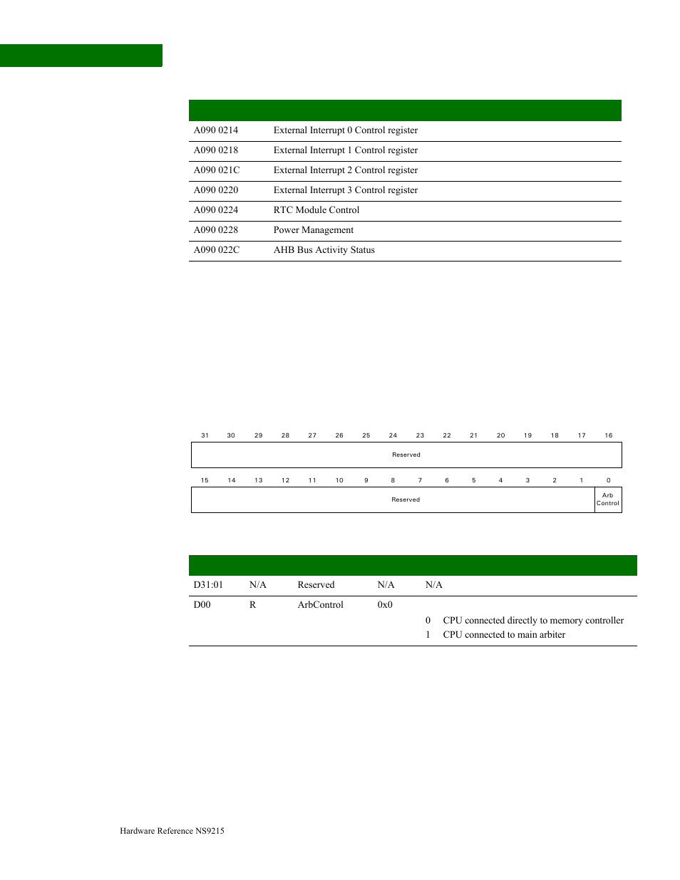 General arbiter control register, Brc0, brc1, brc2, and brc3 registers | Digi NS9215 User Manual | Page 158 / 517