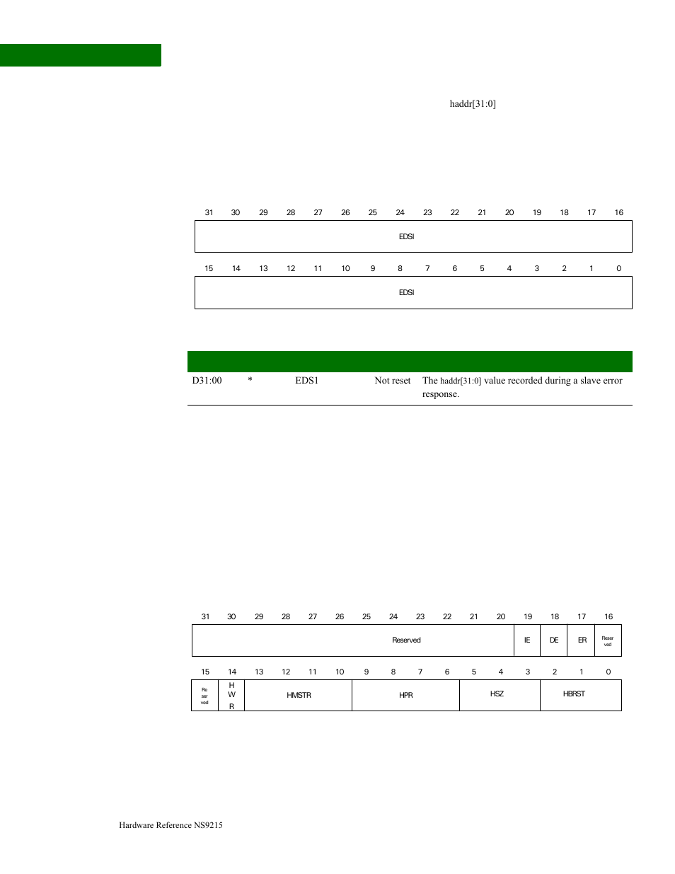 Ahb error detect status 2, The ahb error detect status 1 register records the | Digi NS9215 User Manual | Page 160 / 517