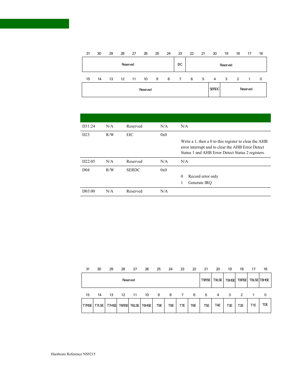 Timer master control register | Digi NS9215 User Manual | Page 162 / 517