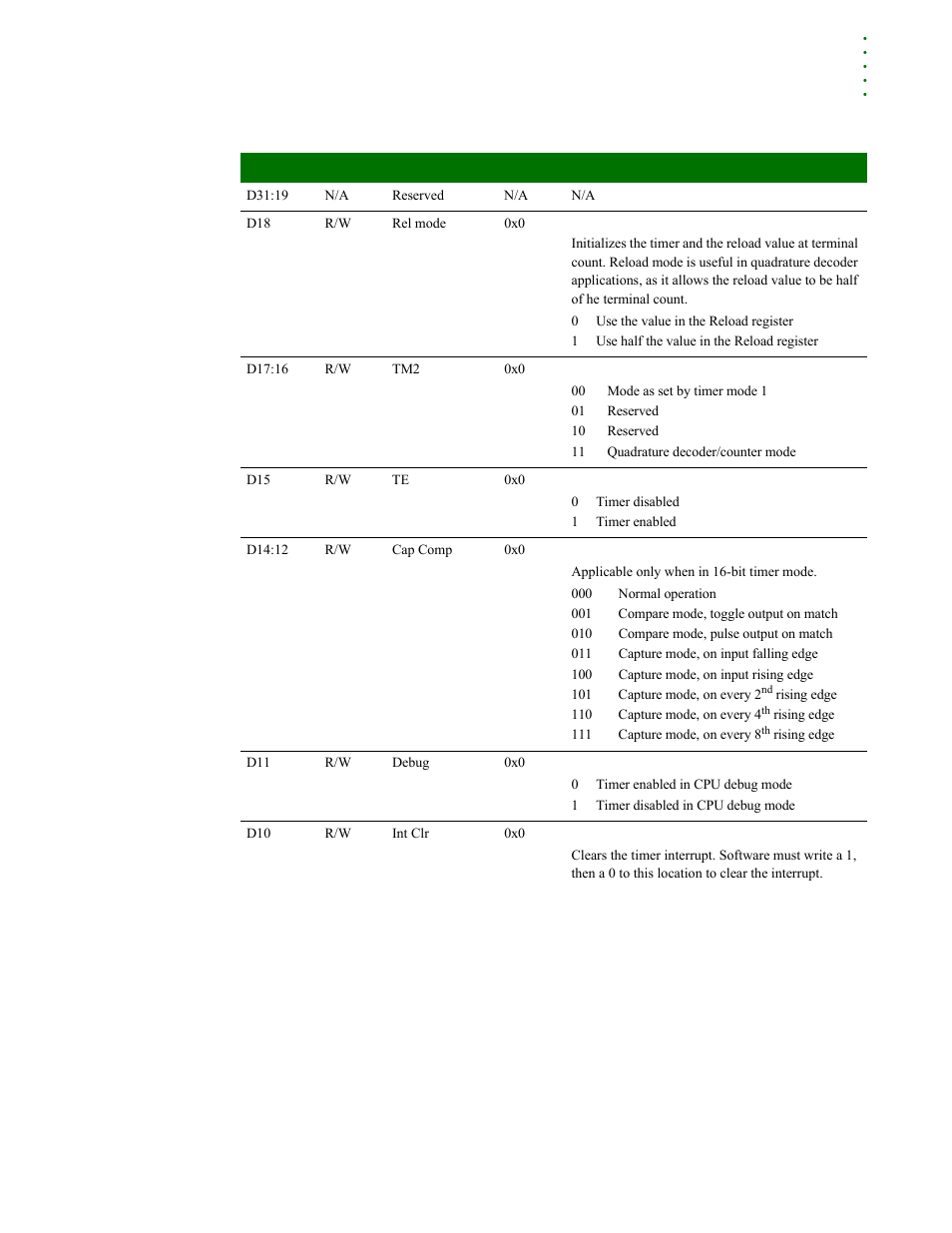 Digi NS9215 User Manual | Page 167 / 517
