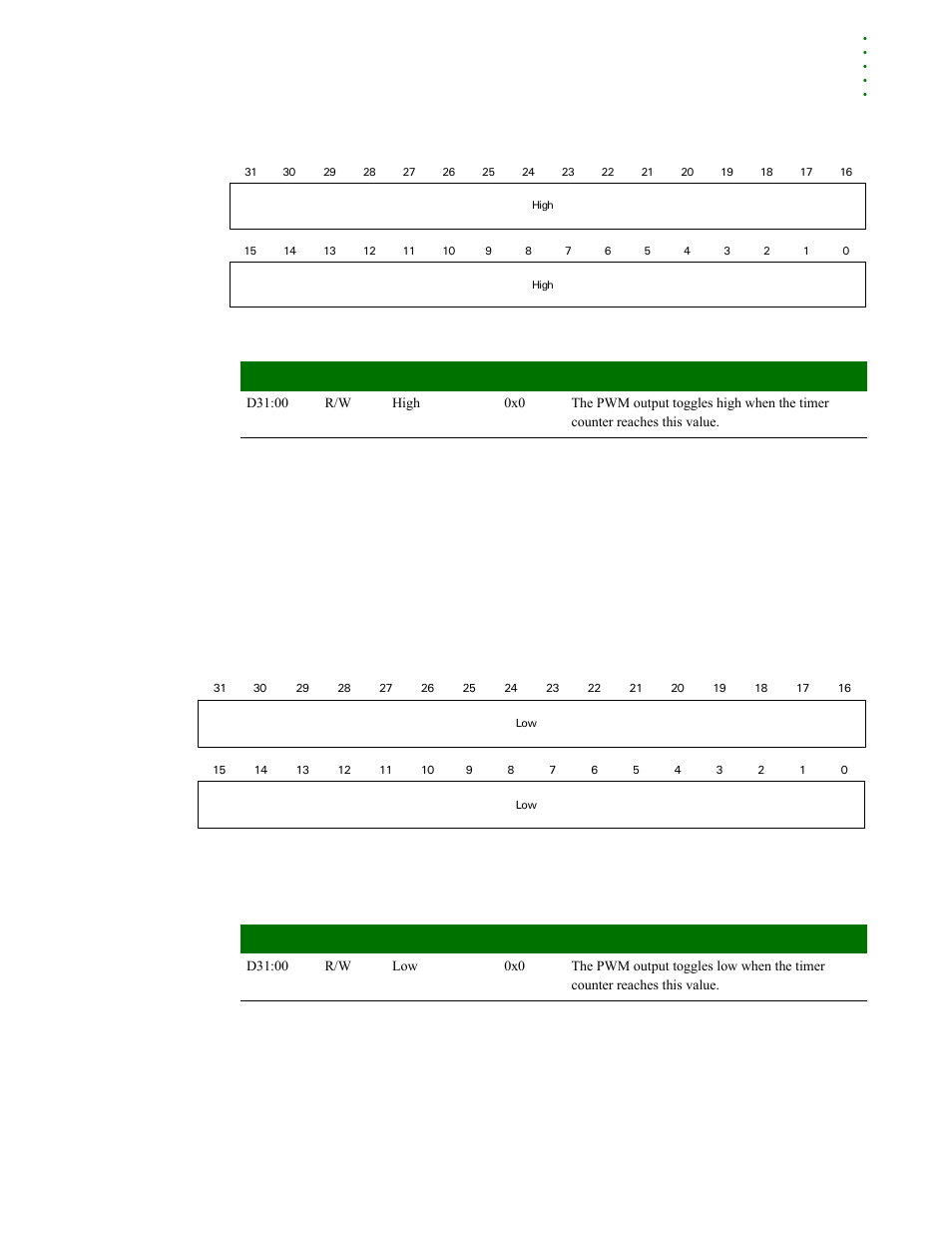 Timer 6-9 low registers, Timer 6–9 low registers, Register register bit assignment | Digi NS9215 User Manual | Page 171 / 517