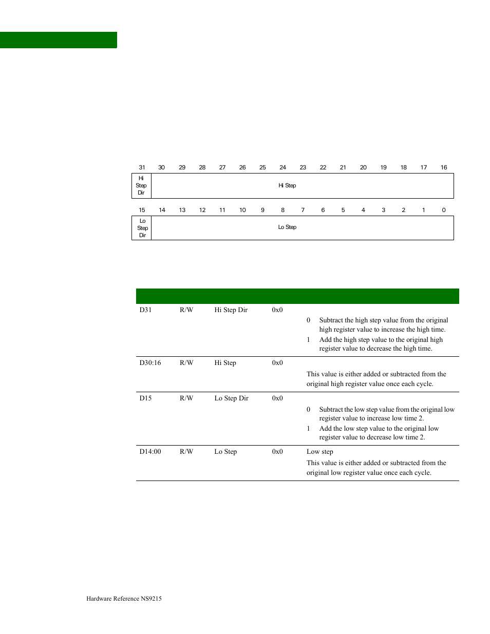 Timer 6-9 high and low step registers, Timer 6-9 reload step registers | Digi NS9215 User Manual | Page 172 / 517