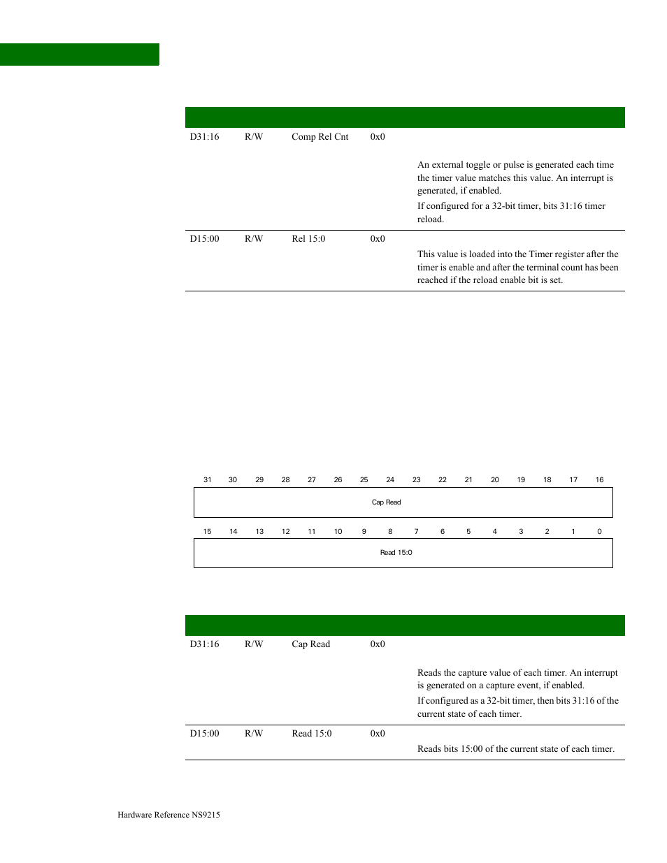 Timer 0-9 read and capture register | Digi NS9215 User Manual | Page 174 / 517