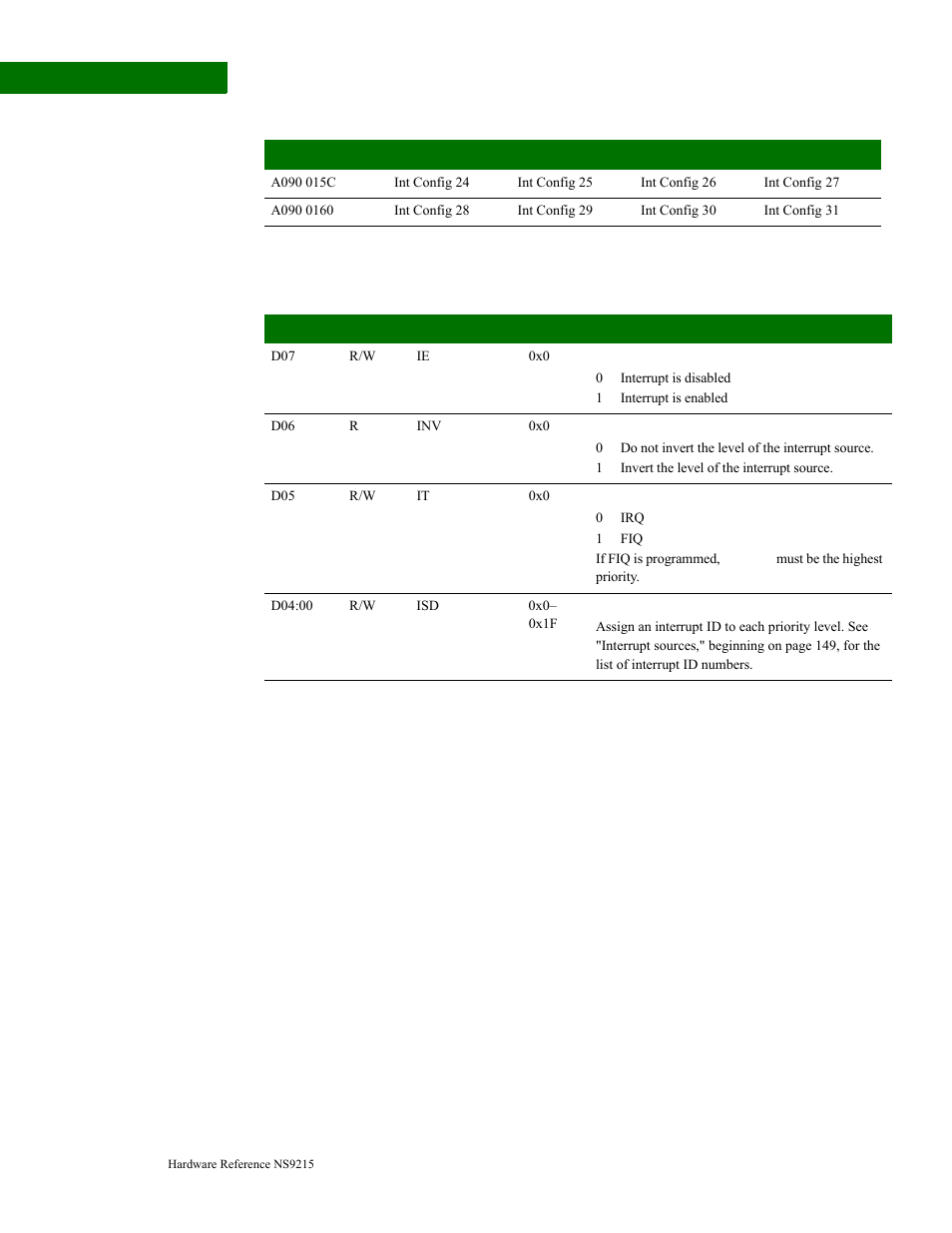 Isaddr register | Digi NS9215 User Manual | Page 176 / 517