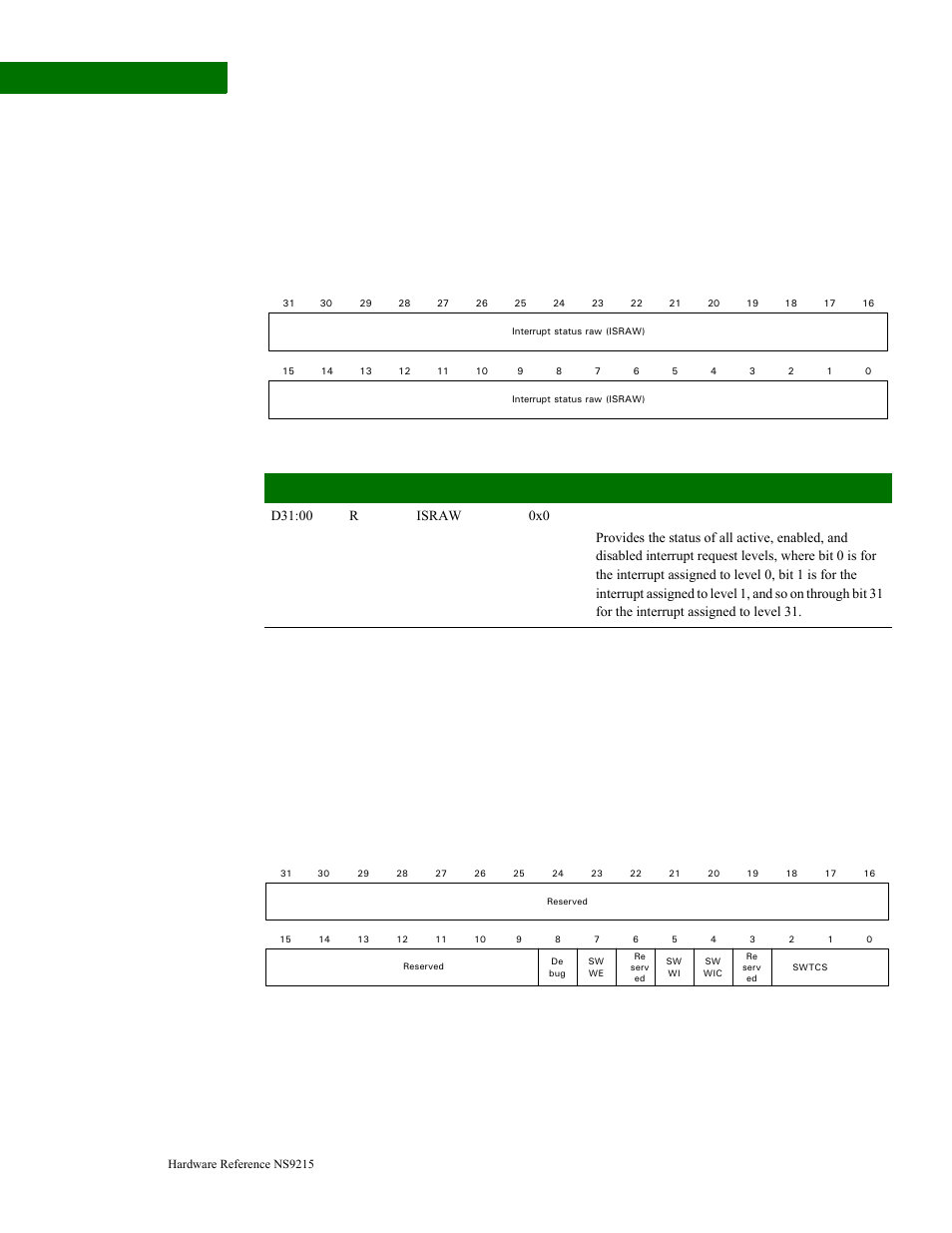 Interrupt status raw, Software watchdog configuration | Digi NS9215 User Manual | Page 178 / 517