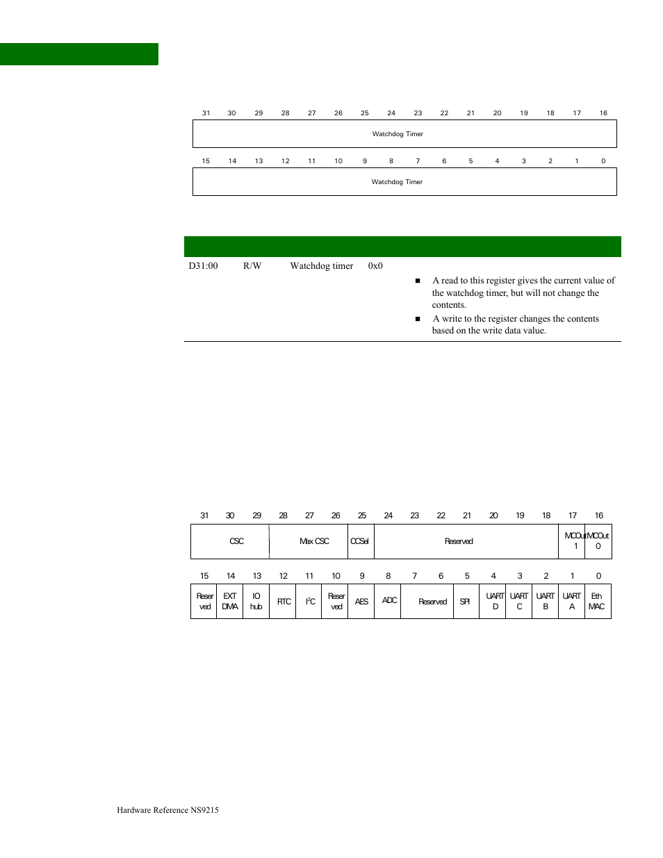 Clock configuration register, Register register bit assignment | Digi NS9215 User Manual | Page 180 / 517