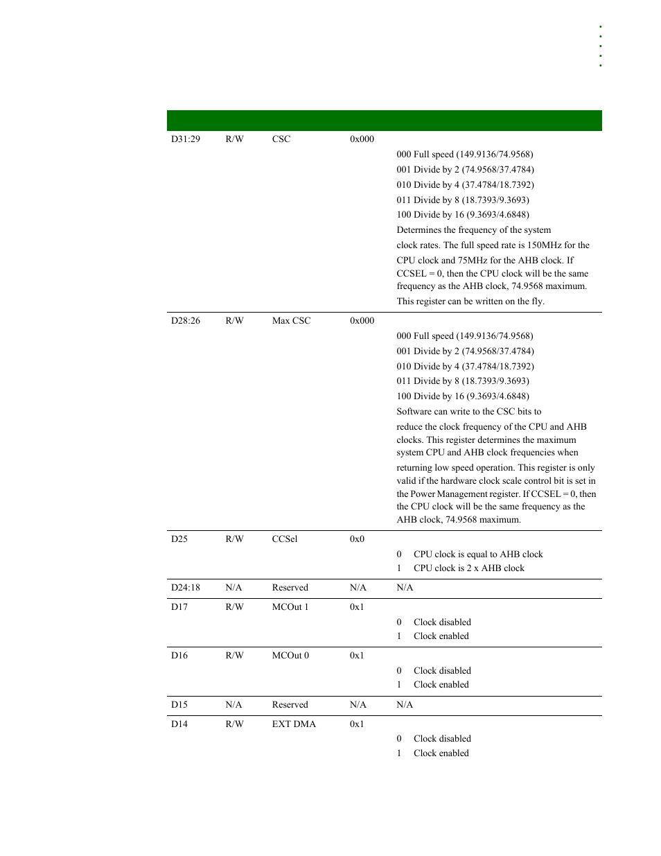 Digi NS9215 User Manual | Page 181 / 517