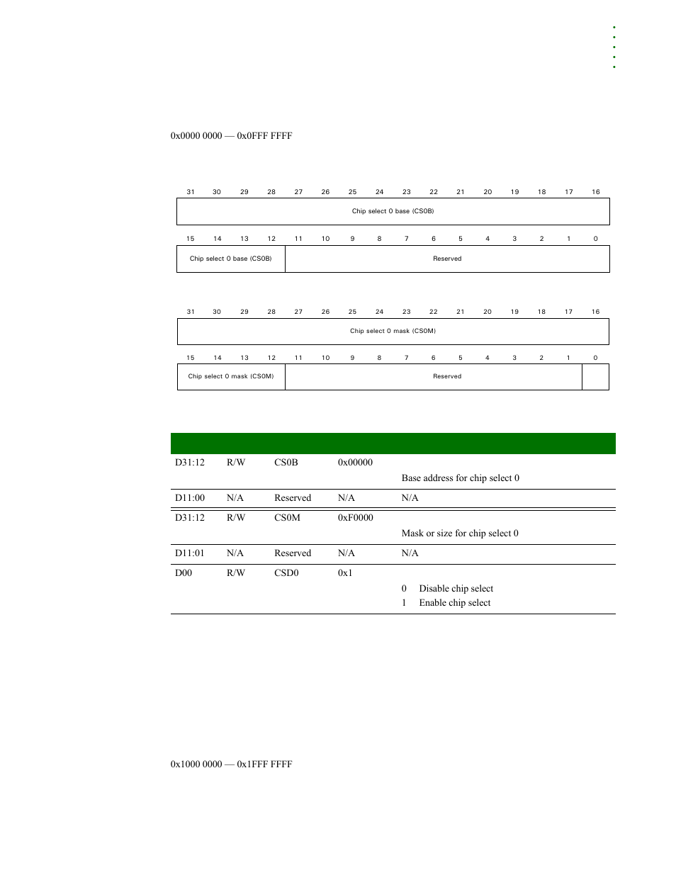 Registers register bit assignment | Digi NS9215 User Manual | Page 191 / 517