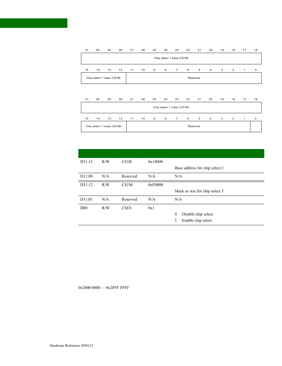 Registers register bit assignment | Digi NS9215 User Manual | Page 192 / 517