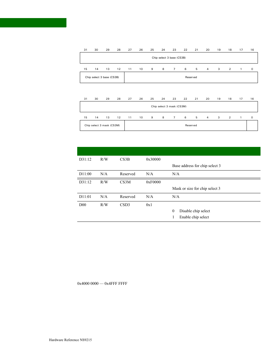 Registers register bit assignment | Digi NS9215 User Manual | Page 194 / 517
