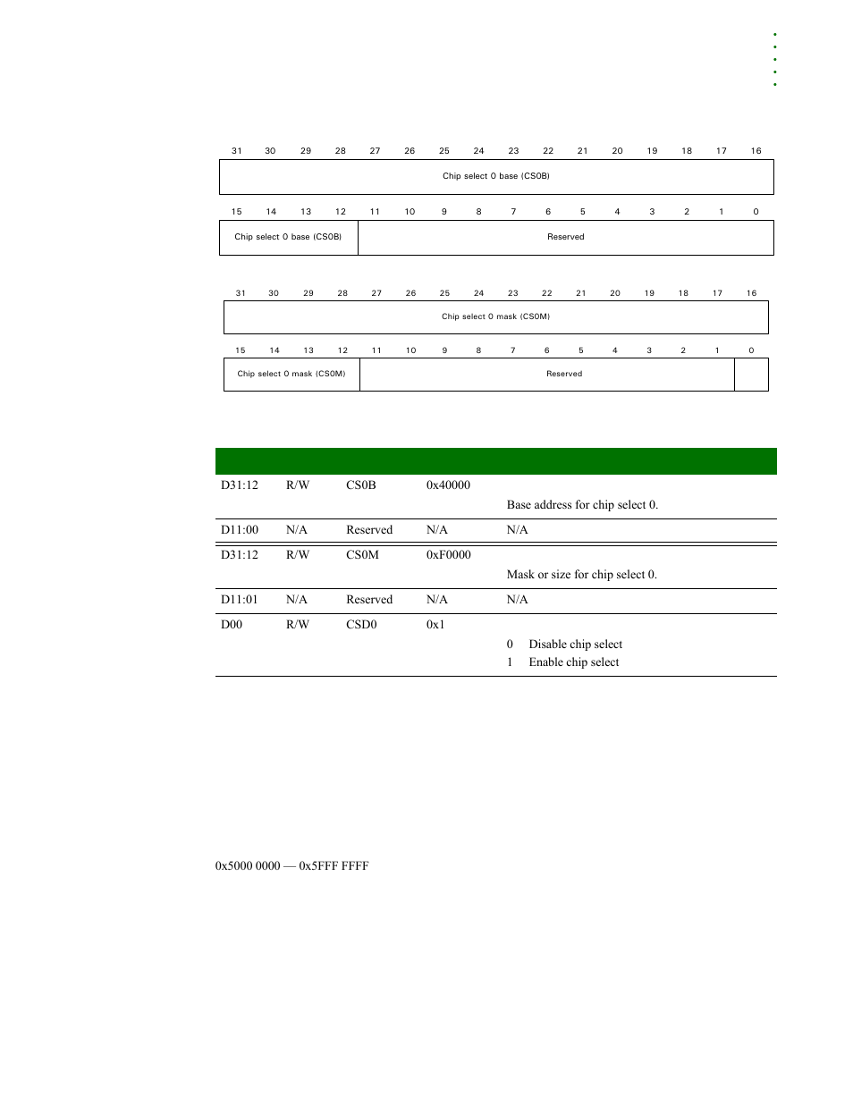 Registers register bit assignment | Digi NS9215 User Manual | Page 195 / 517