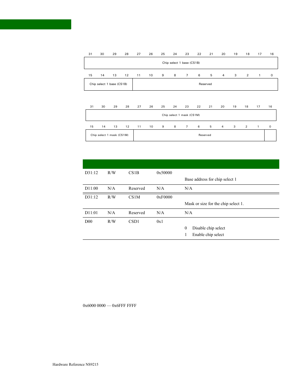 Registers register bit assignment | Digi NS9215 User Manual | Page 196 / 517