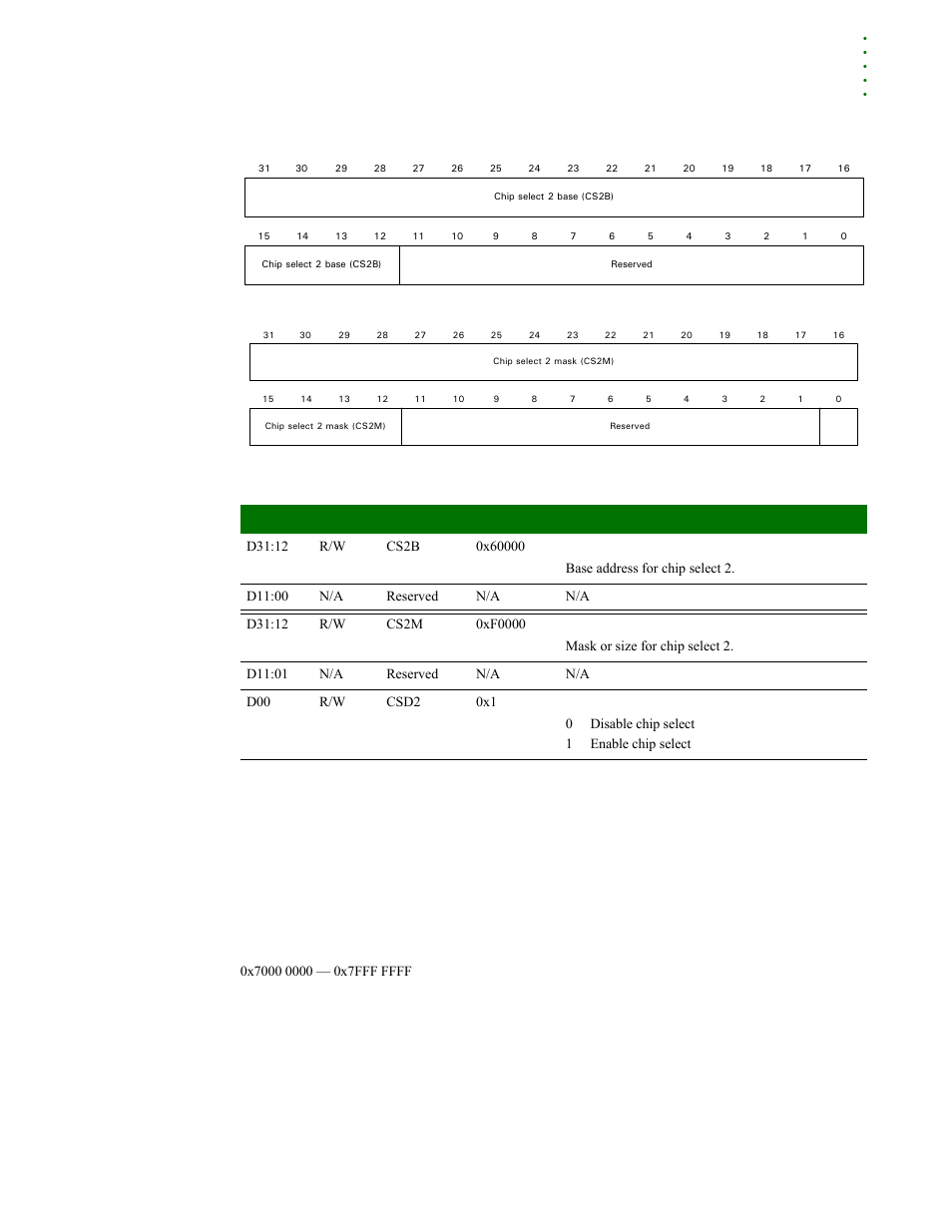 Registers register bit assignment | Digi NS9215 User Manual | Page 197 / 517