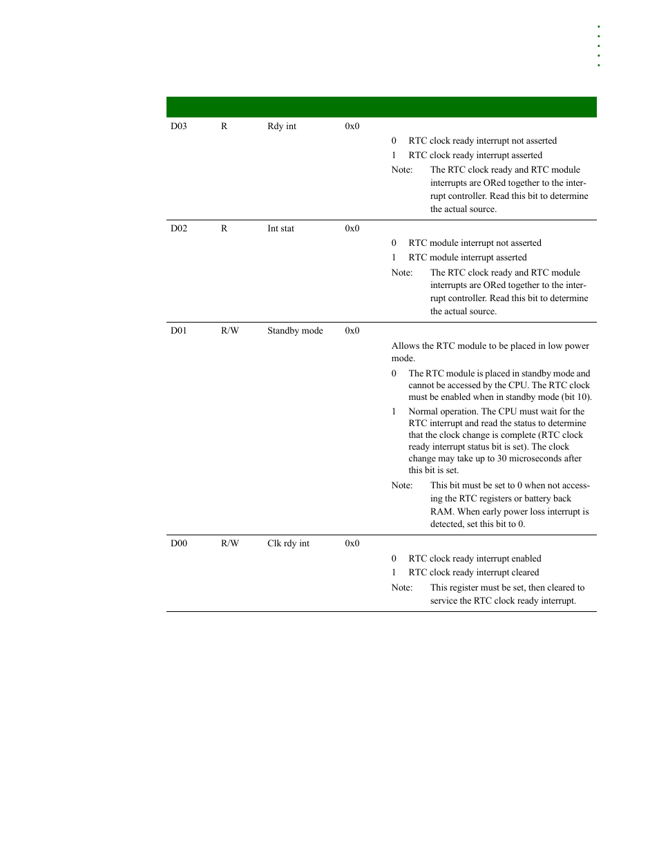 Digi NS9215 User Manual | Page 201 / 517