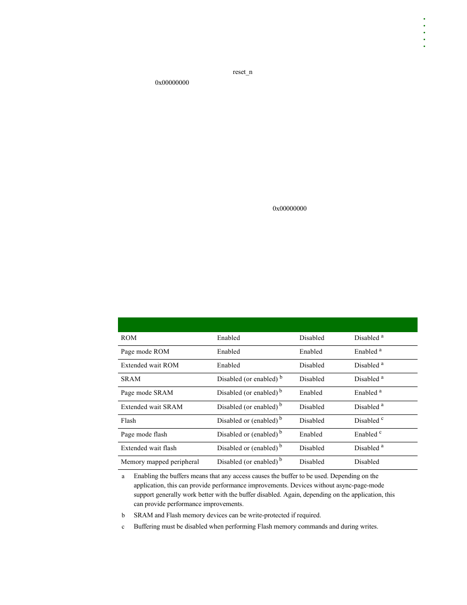 Static memory controller | Digi NS9215 User Manual | Page 207 / 517