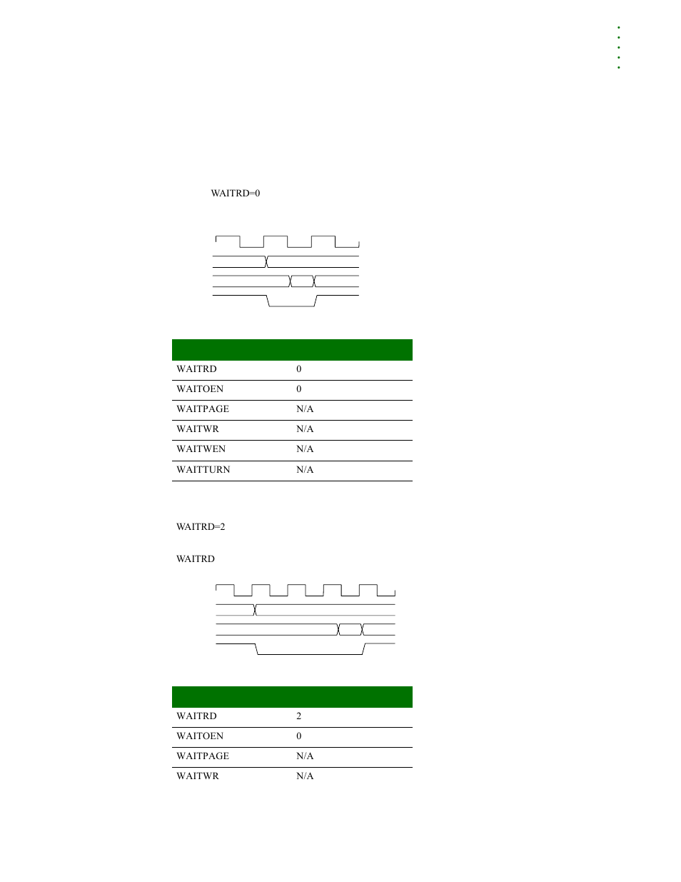 Static memory read: timing and parameters | Digi NS9215 User Manual | Page 211 / 517