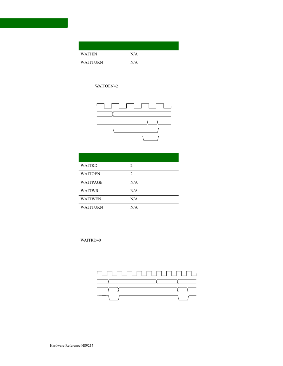 Digi NS9215 User Manual | Page 212 / 517