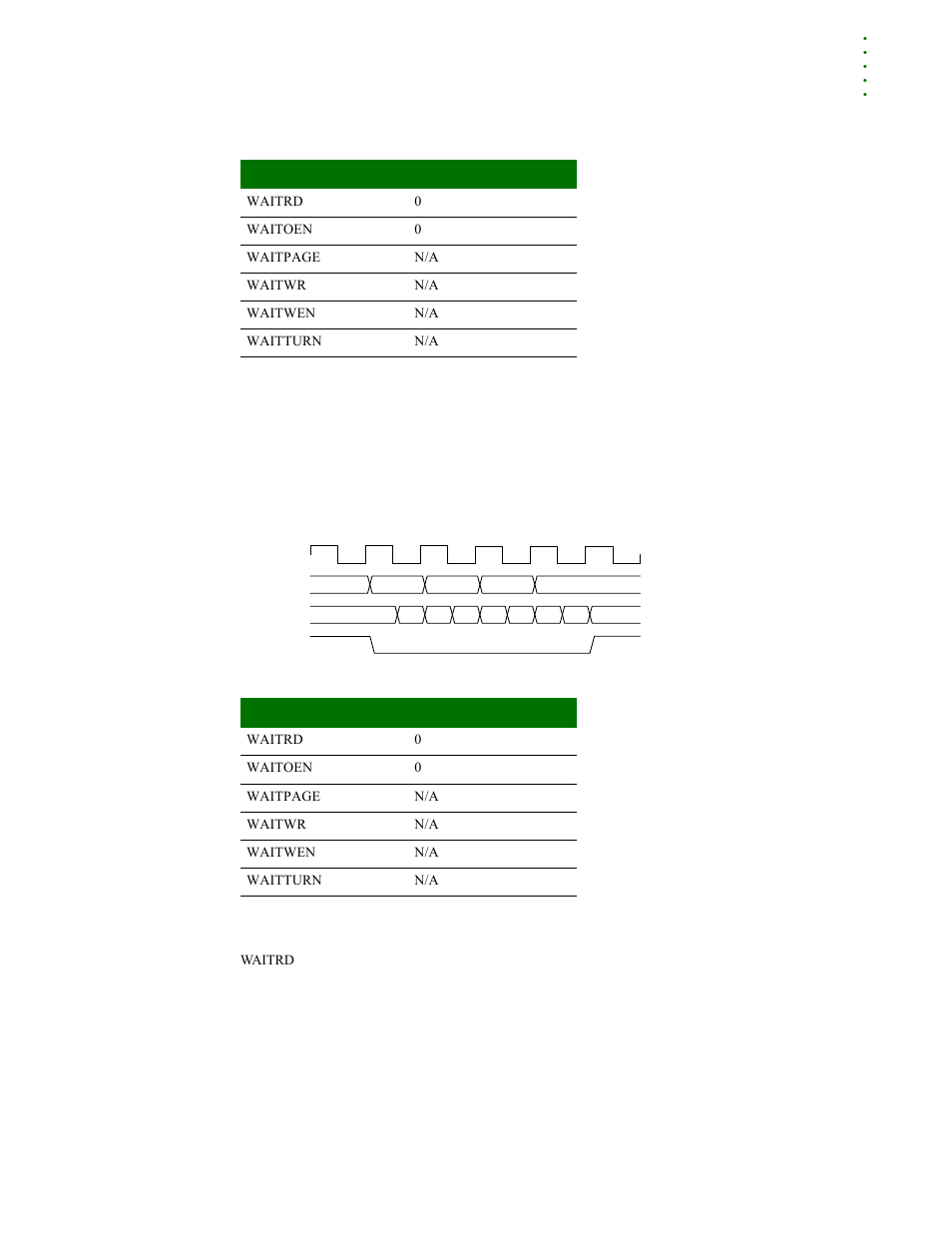 Digi NS9215 User Manual | Page 213 / 517