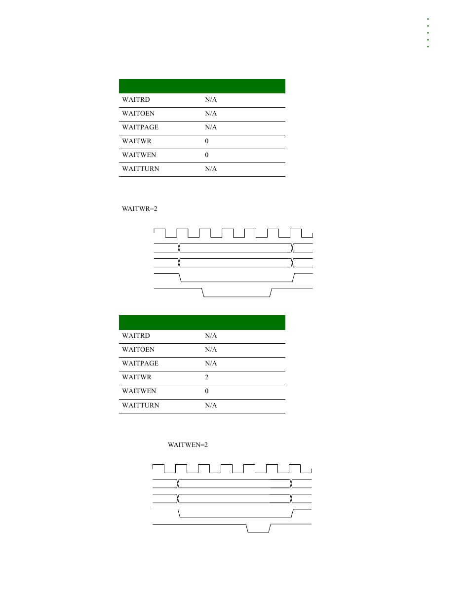 Digi NS9215 User Manual | Page 217 / 517