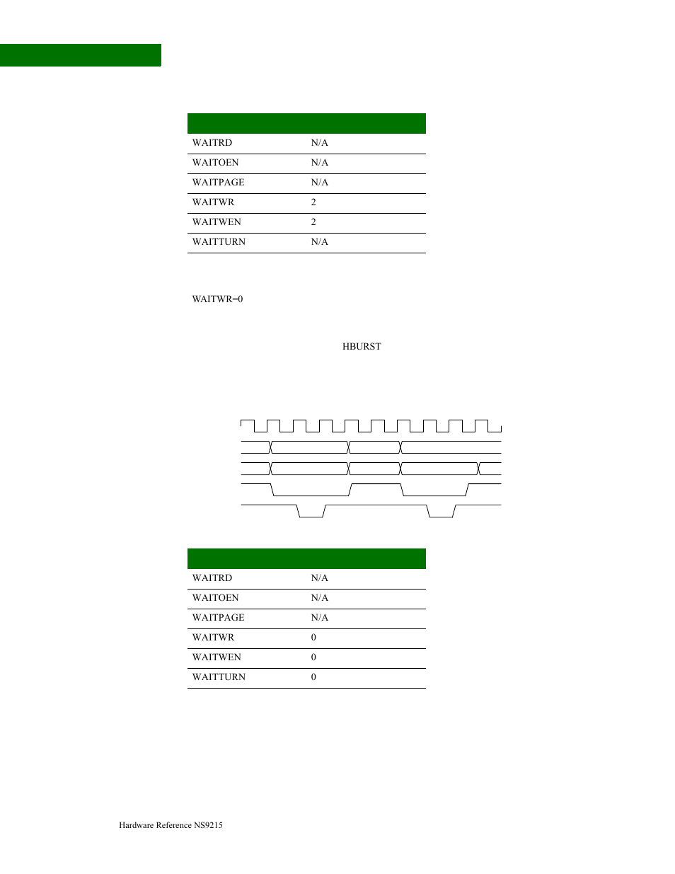 Digi NS9215 User Manual | Page 218 / 517