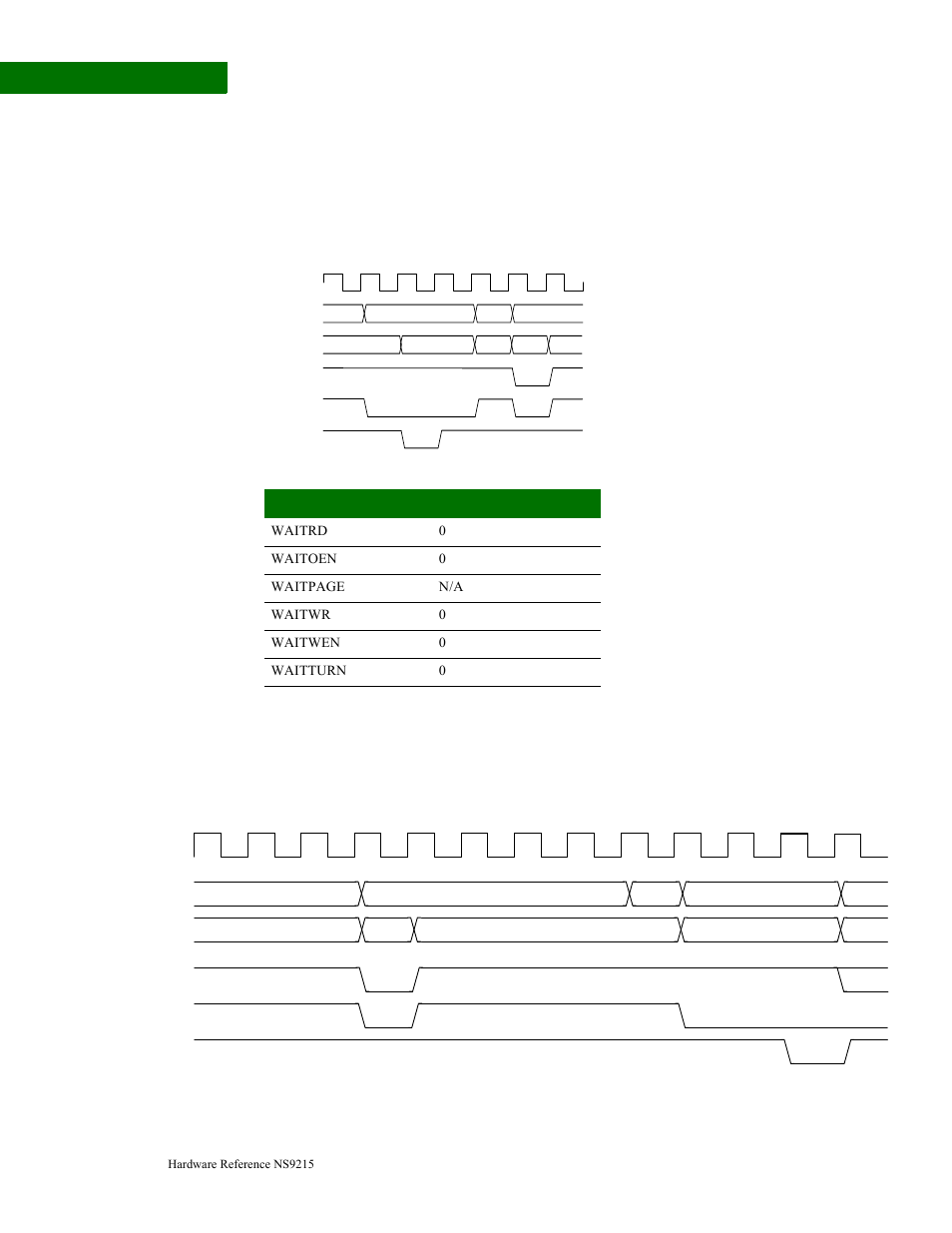 Digi NS9215 User Manual | Page 220 / 517