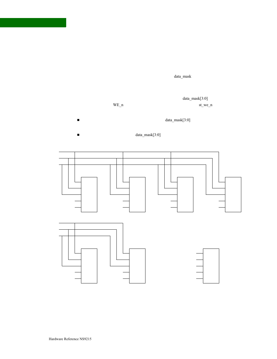 Address connectivity, Signals are connected to write enable | Digi NS9215 User Manual | Page 222 / 517