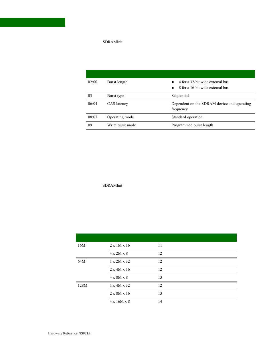 Digi NS9215 User Manual | Page 226 / 517