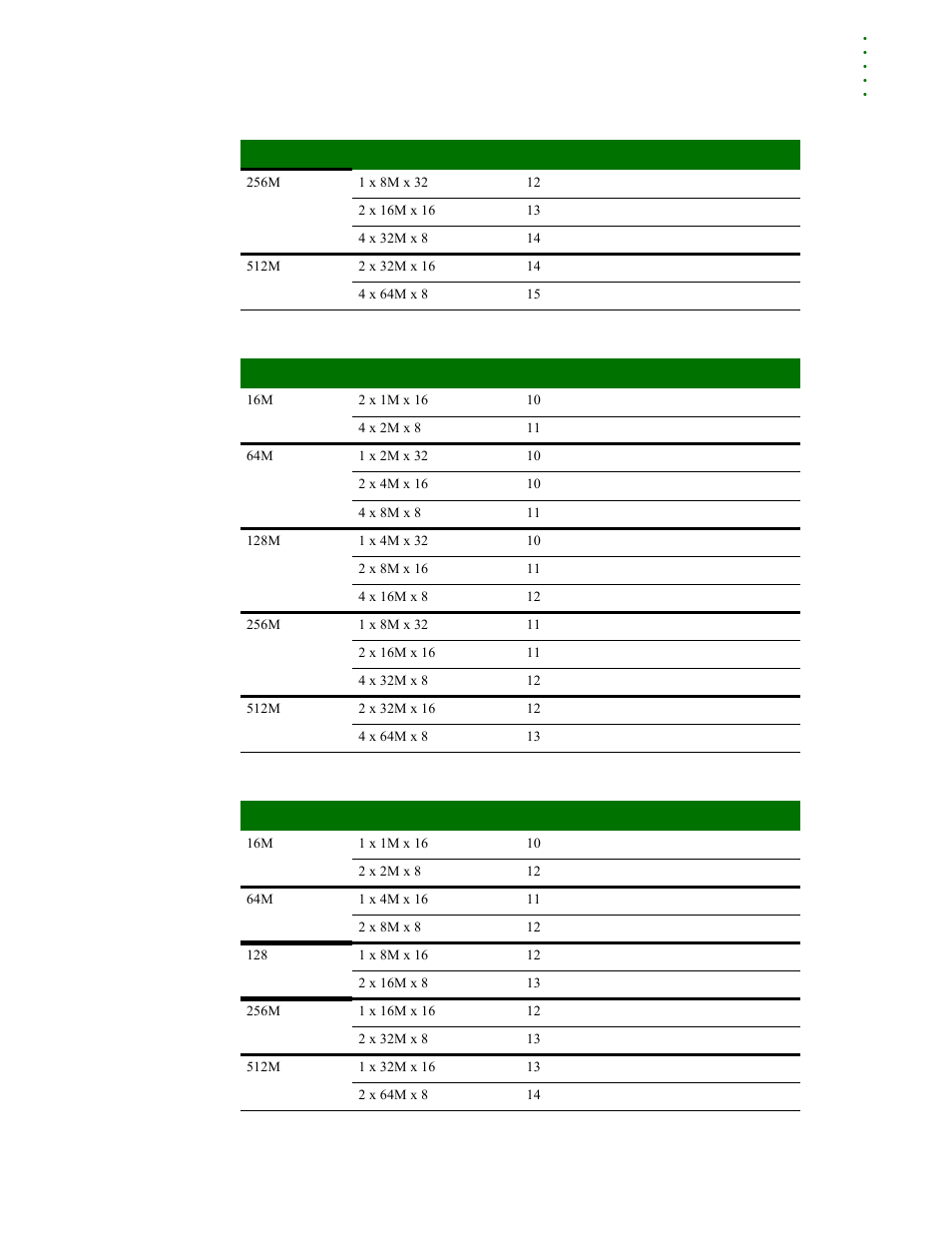 Digi NS9215 User Manual | Page 227 / 517