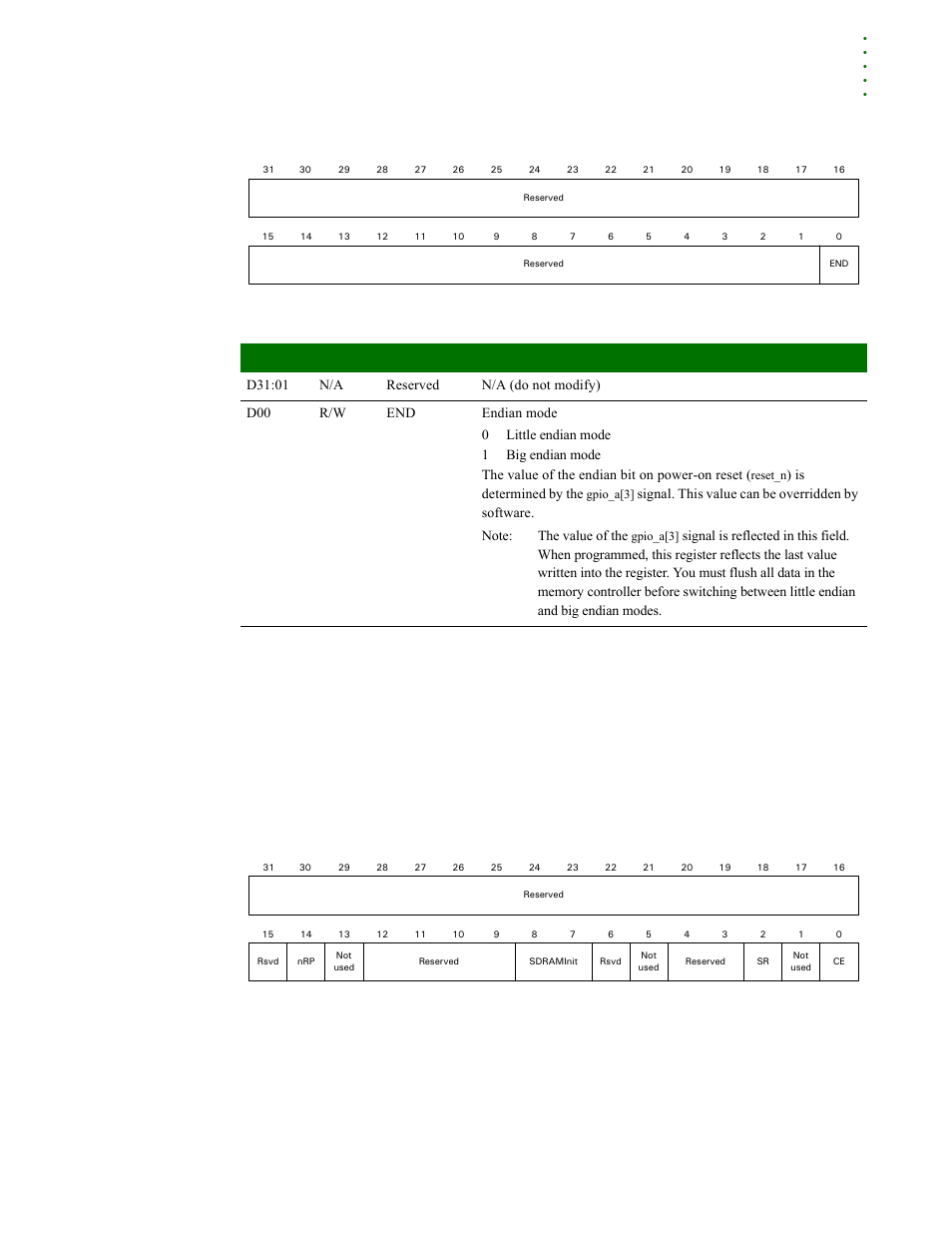 Dynamic memory control register, Register register bit assignment | Digi NS9215 User Manual | Page 235 / 517