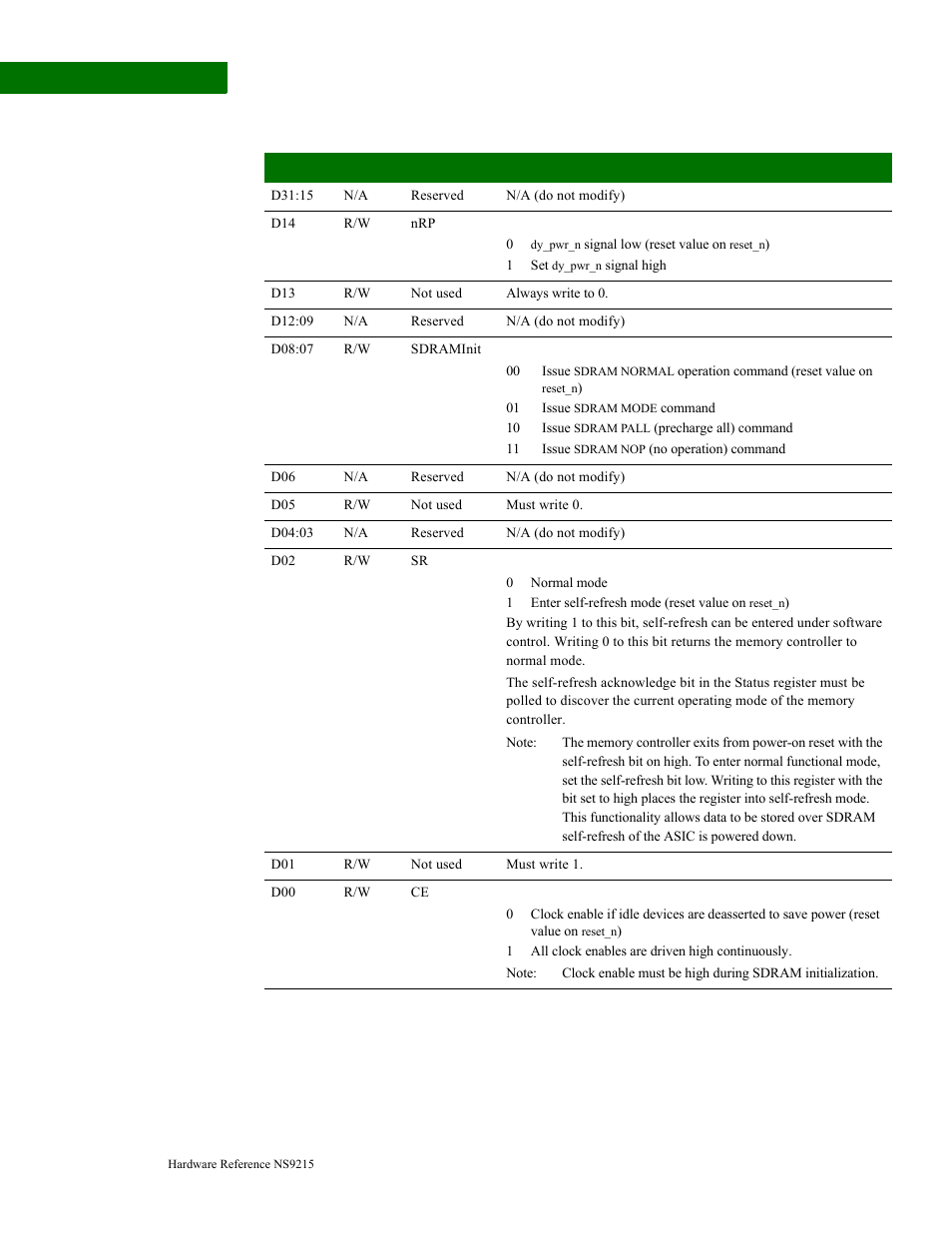 Dynamic memory refresh timer register | Digi NS9215 User Manual | Page 236 / 517