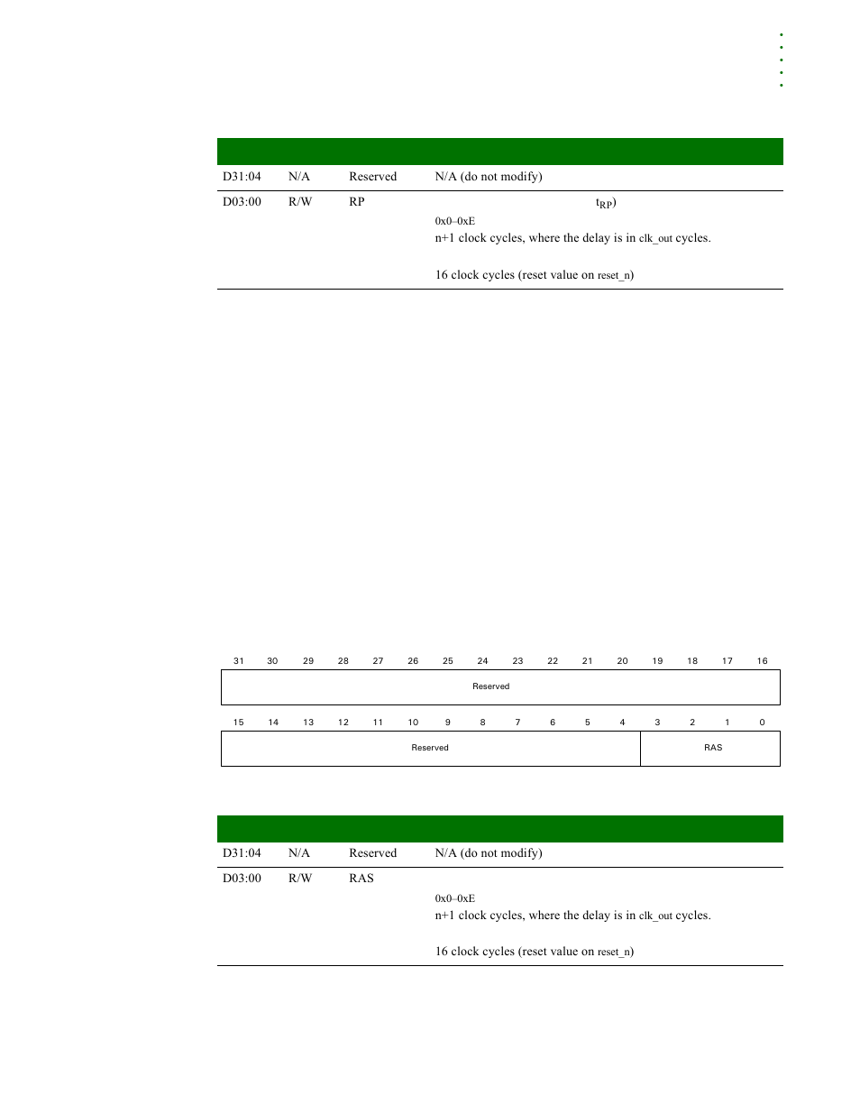 Digi NS9215 User Manual | Page 239 / 517