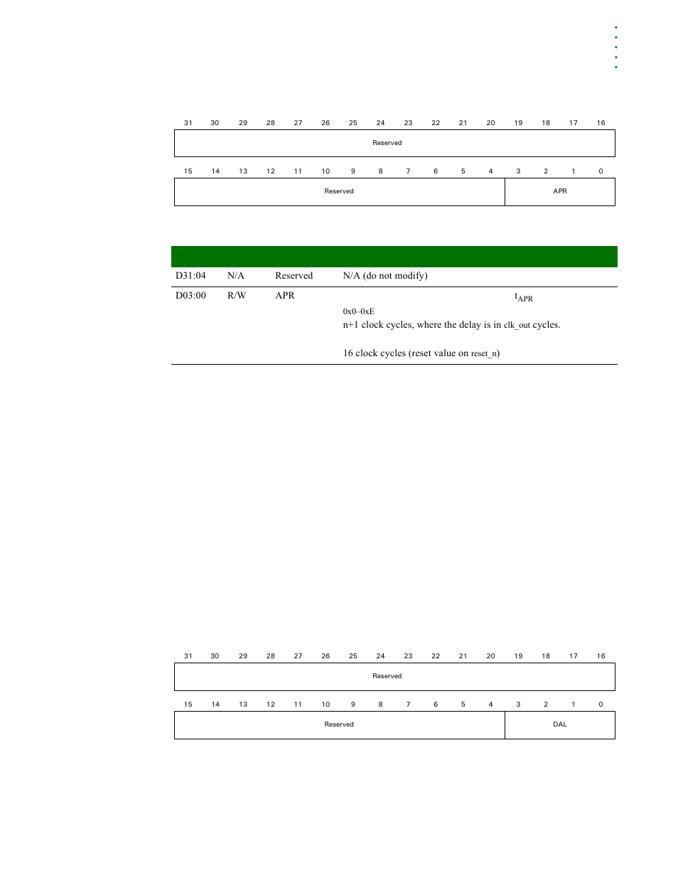 Register register bit assignment, Or t | Digi NS9215 User Manual | Page 241 / 517