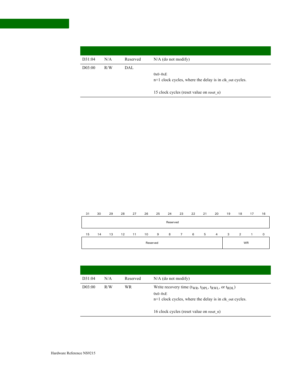 Dynamic memory write recovery time register, Register bit assignment, Or t | Digi NS9215 User Manual | Page 242 / 517