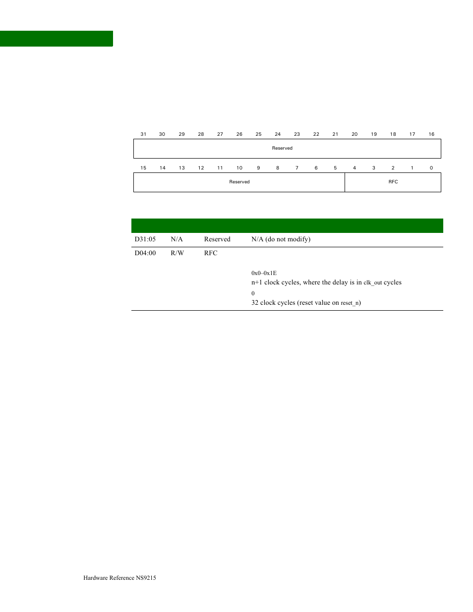 Dynamic memory exit self-refresh register | Digi NS9215 User Manual | Page 244 / 517