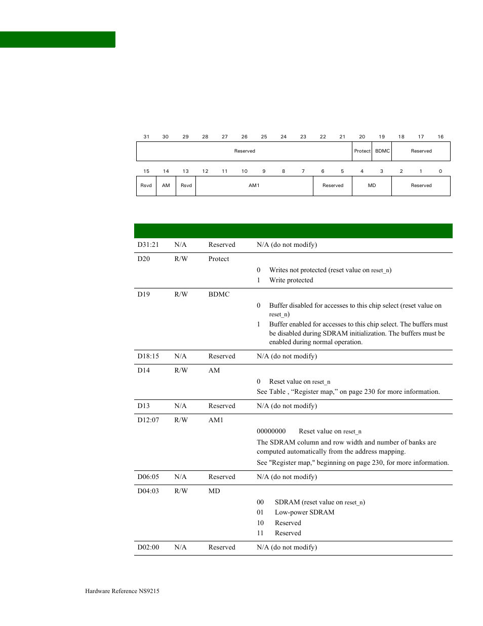 Digi NS9215 User Manual | Page 248 / 517