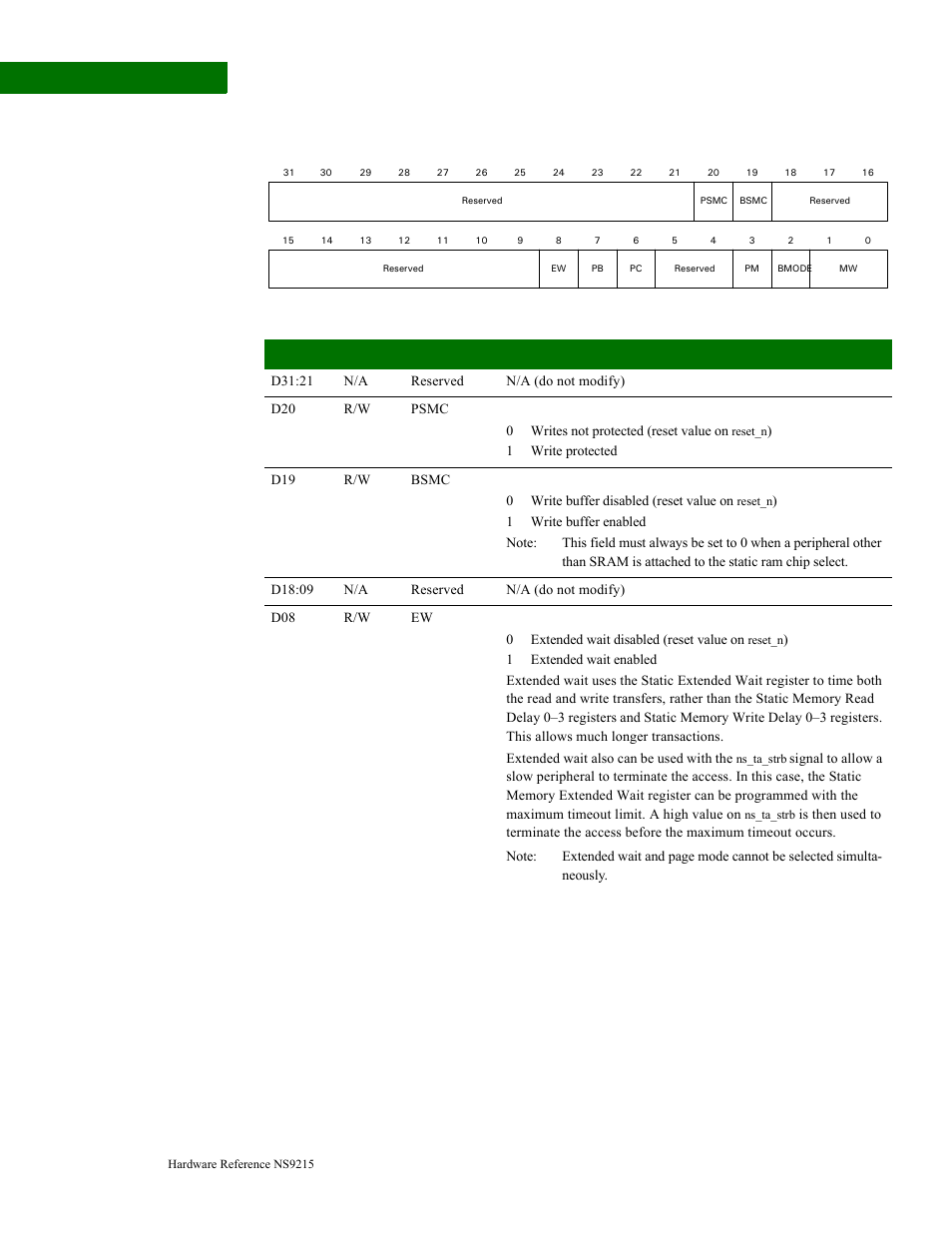 Register register bit assignment | Digi NS9215 User Manual | Page 252 / 517