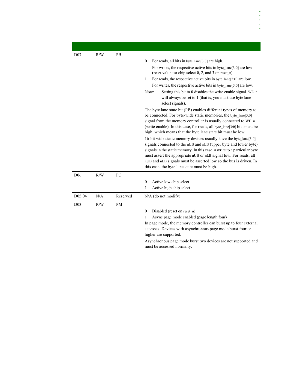 Digi NS9215 User Manual | Page 253 / 517