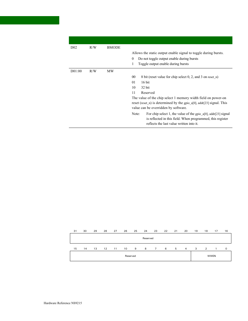 Staticmemory write enable delay 0-3 registers, Staticmemory write enable delay 0–3 registers | Digi NS9215 User Manual | Page 254 / 517