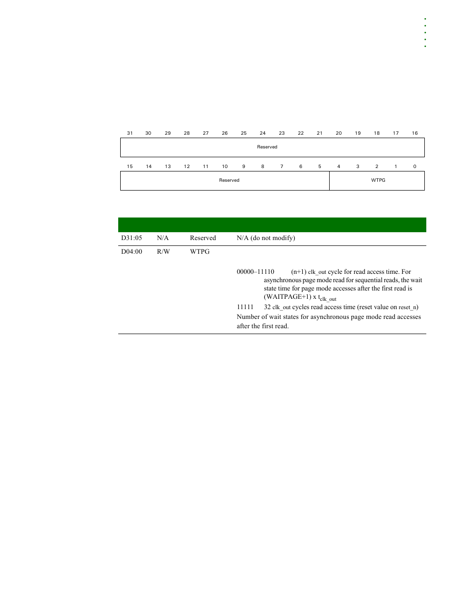 Static memory write delay 0-3 registers, Static memory write delay 0–3 registers | Digi NS9215 User Manual | Page 257 / 517